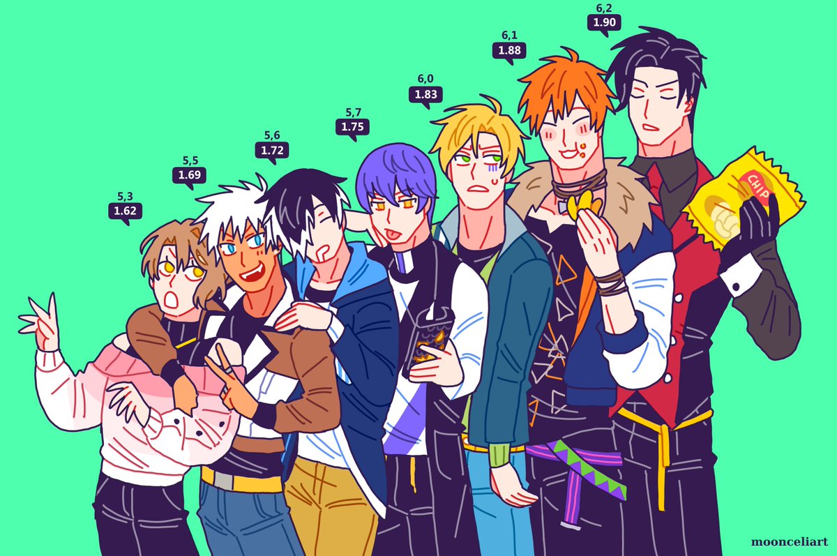 ✦Moonceli✦ tweet media