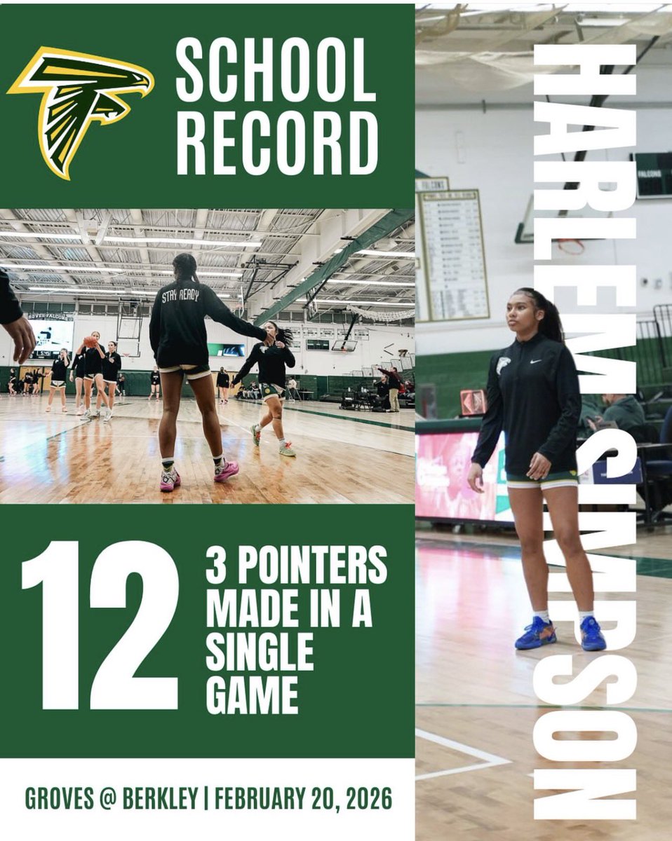 kishalsimpson's tweet photo. Keep showing up….broke her own record! https://t.co/FjfzCsRsnK