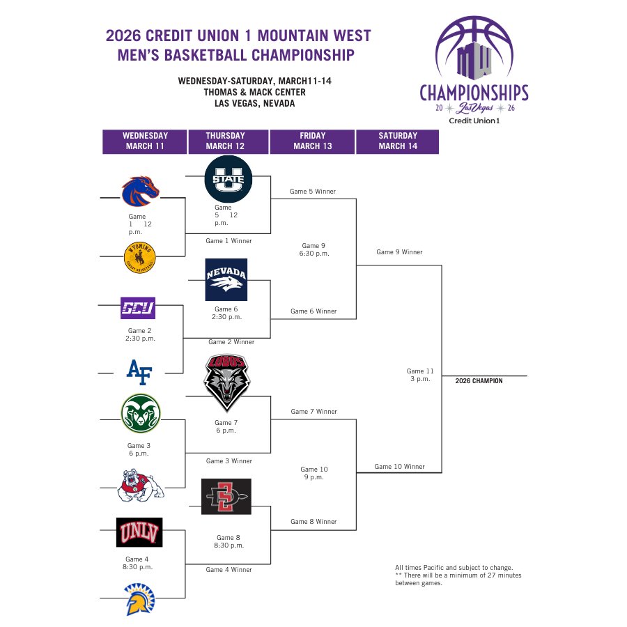 Brennan Williams tweet media