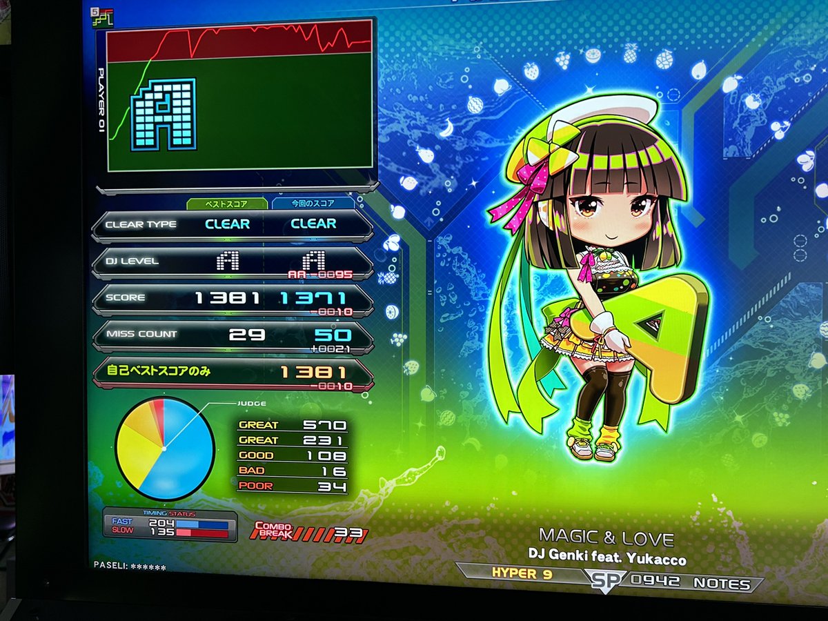 本当はこのクレジットで解禁させる予定が4曲目もやってしまいただMから