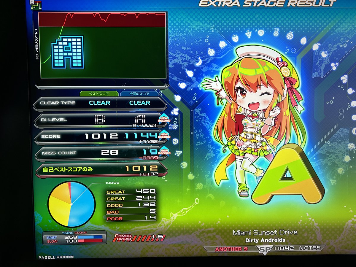 本当はこのクレジットで解禁させる予定が4曲目もやってしまいただMから