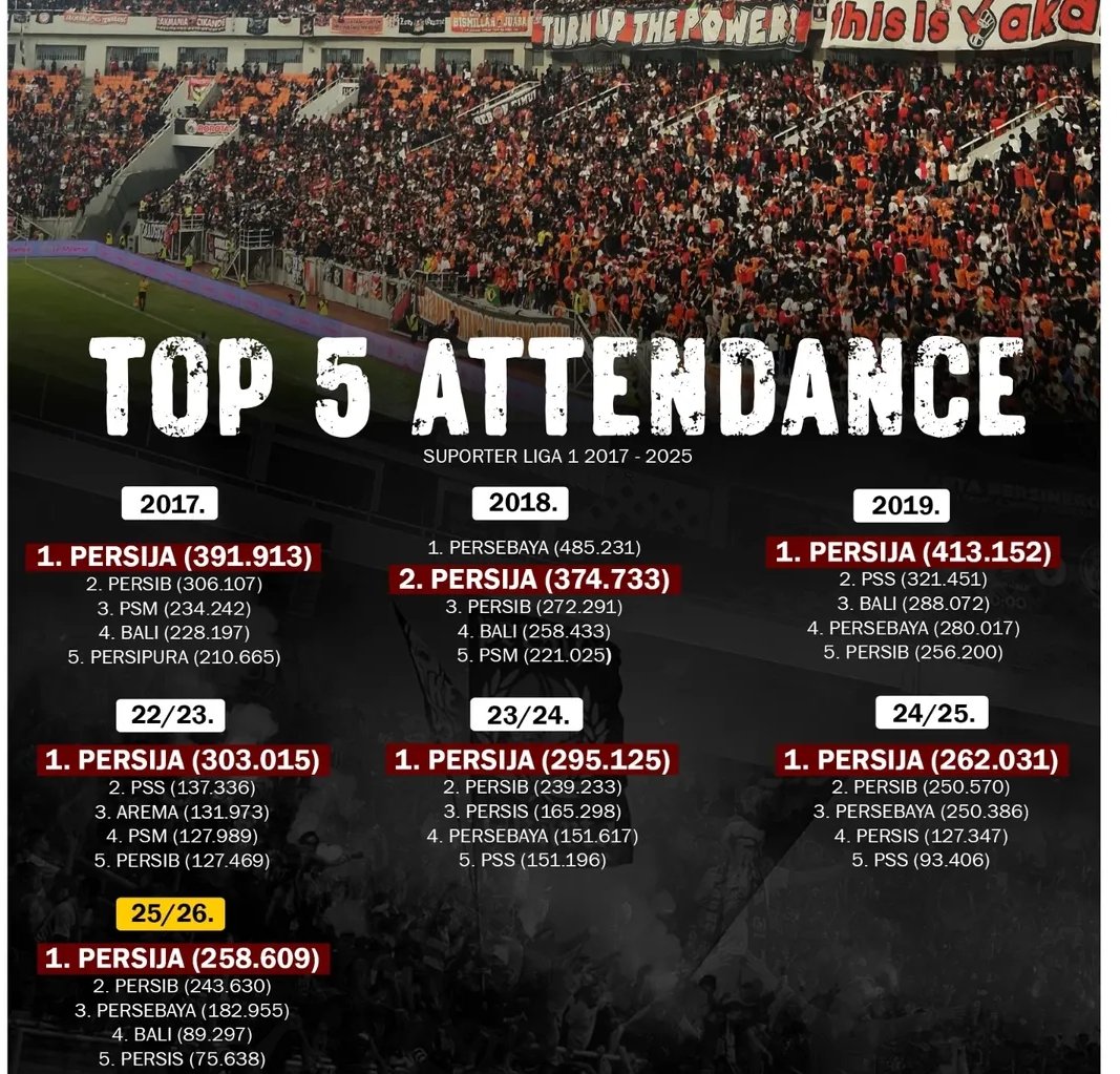 𐌌56Ɽ tweet media