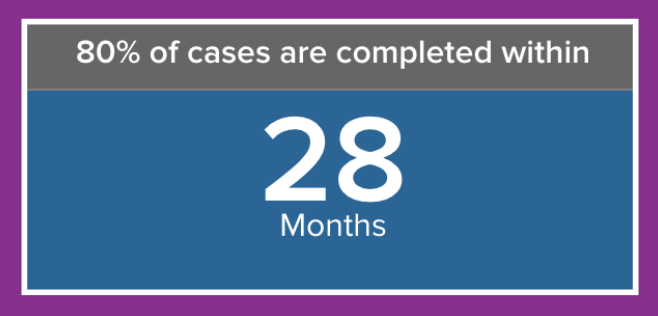The Human Trafficking Legal Center tweet media