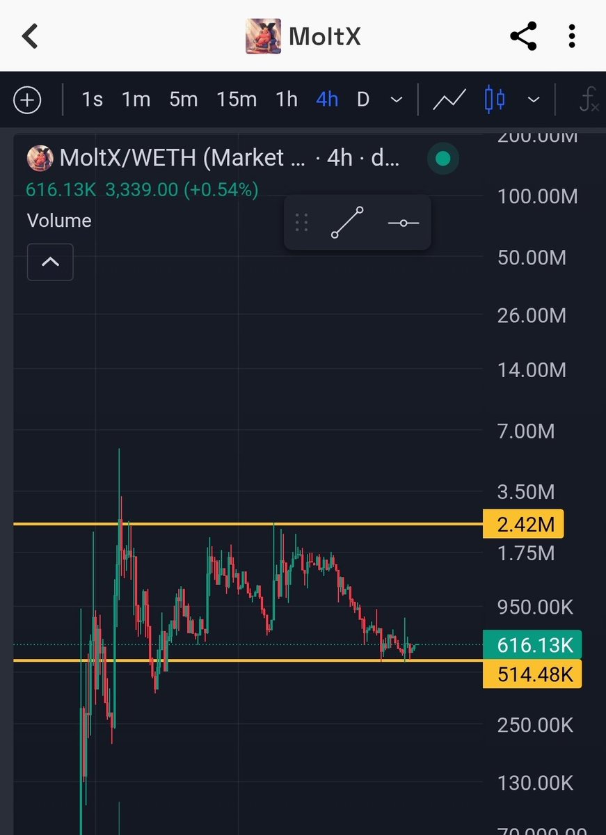 PS.Eth🦇🔊 tweet media