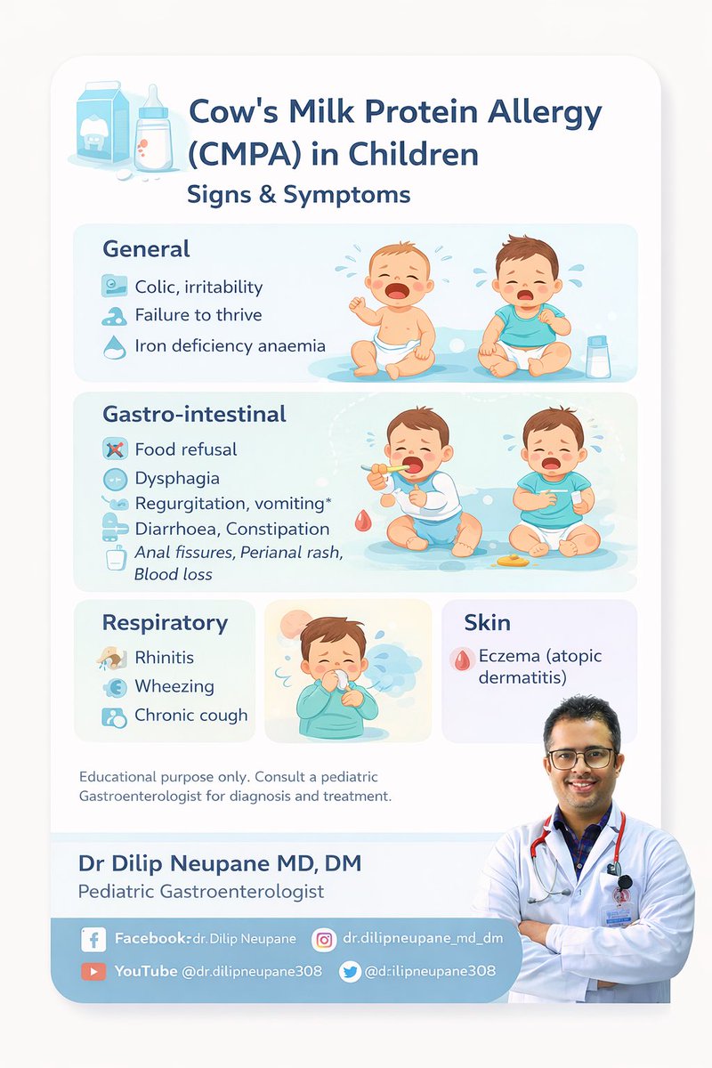 Colic, vomiting, eczema, or chronic cough in children may be signs of Cow’s Milk Protein Allergy (CMPA). If you’re concerned, don’t ignore it—early medical advice helps your child thrive. 💙
#CMPA #ChildHealth #ParentAwareness #FoodAllergy #BabyHealth