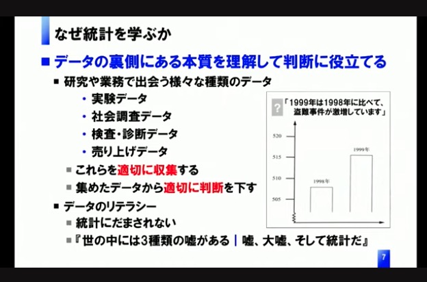 MacopeninSUTABA's tweet photo. 京都大学の「統計入門」が高品質すぎる

単なる計算手法の解説にとどまらず、標準偏差や相関係数の「意味の捉え方」から、回帰分析による予測の考え方まで学べる。データの背後にある構造を正しく理解し、客観的な根拠に基づいた意思決定のヒントになる。

こちら👉
https://t.co/iBBzOMD8Jq https://t.co/jlcYVn4RnR