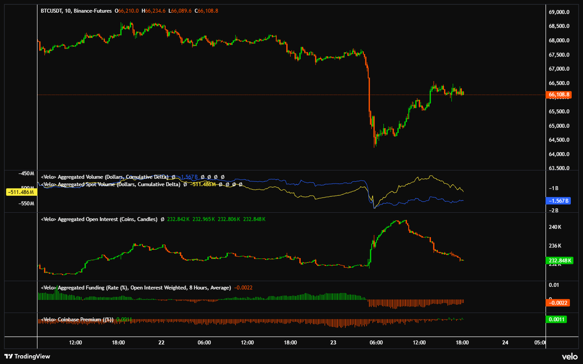 exitpump tweet media
