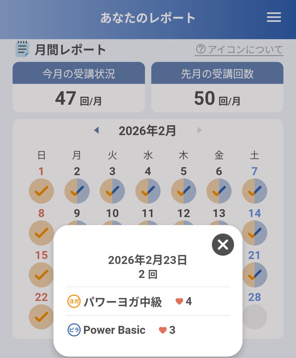 LAVALOVER5's tweet photo. 2026/2/23-2 Wt.1.7kg
#Rintosull
#PowerBasic
194kcal #Huawei #Band10
138th #マシンピラティス
約10日ぶり4回目
忘れてるわけじゃないけど、早く終わりたいのか「まだこれがあった」みたいな気持ち
どうして楽しめないんだろ😂
でも前の3回より頑張れた気がする😊
#リントスル 
#ホットヨガLAVA https://t.co/vNlvr8x6p4
