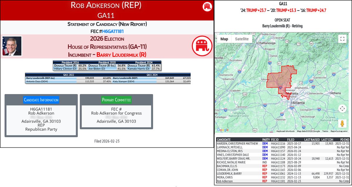 CATargetBot0001's tweet image. NEW 2026 FEC F2
Rob Adkerson (REP)
#GA11 (R-Loudermilk)
docquery.fec.gov/cgi-bin/forms/…