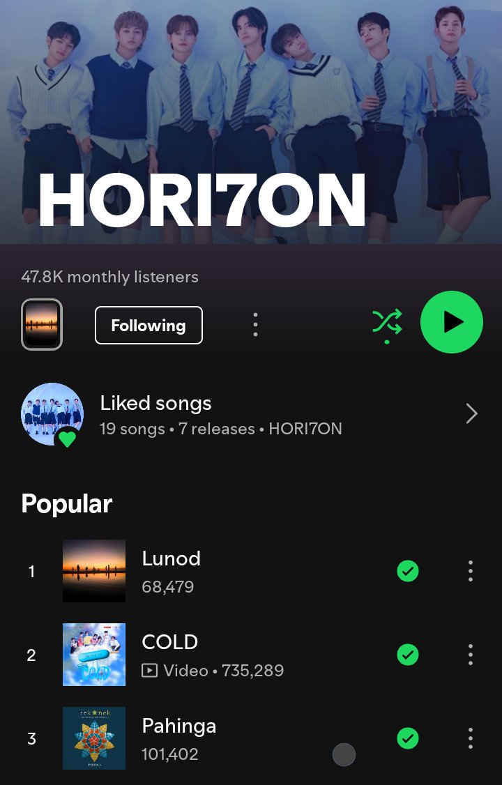 clintonfredsua2's tweet photo. HORI7ON's Monthly Listeners increased by 3.2K while streams for LUNOD increased by 6.3k. Nice.

#HORI7ON #호라이즌 
@HORI7ONofficial https://t.co/yiQ5adLG9m