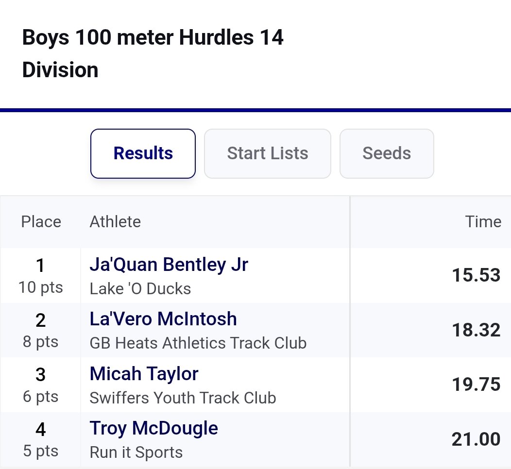 Ja'Quan Bentley Jr tweet media