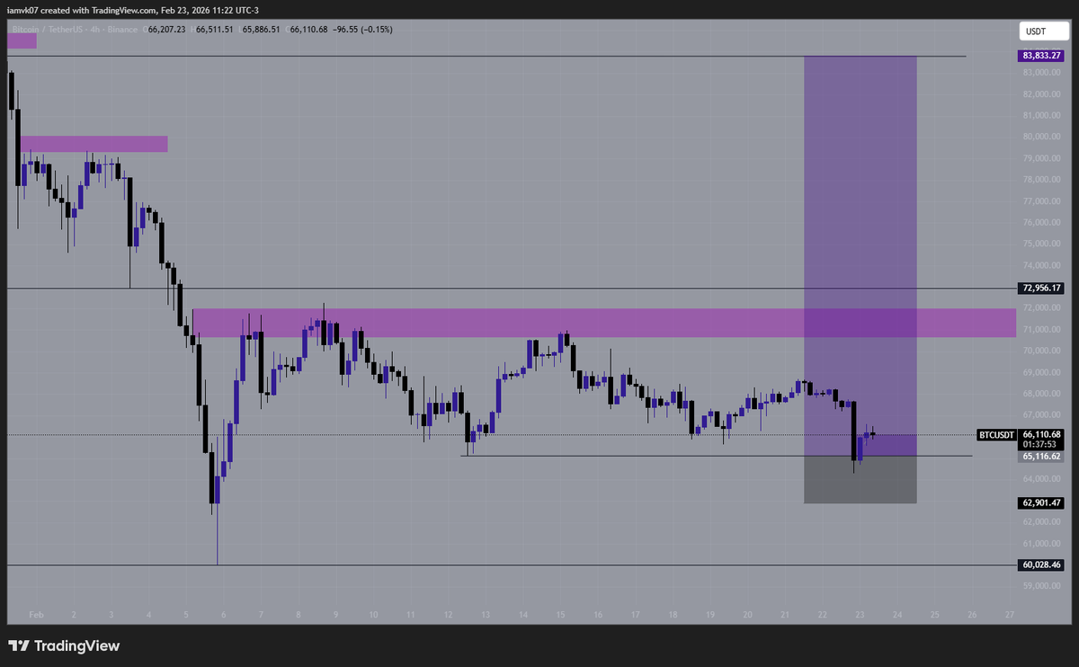 $0uL tweet media