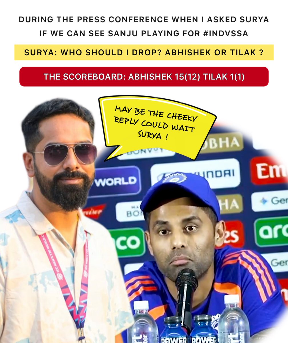 And the question that stirred up the most buzz was when I asked Surya about including Sanju Samson in the team. He cheekily replied, asking if I was suggesting he drop Abhishek or Tilak. Well..maybe that might have been the better decision 😎
#suryakumar #T20WorldCup