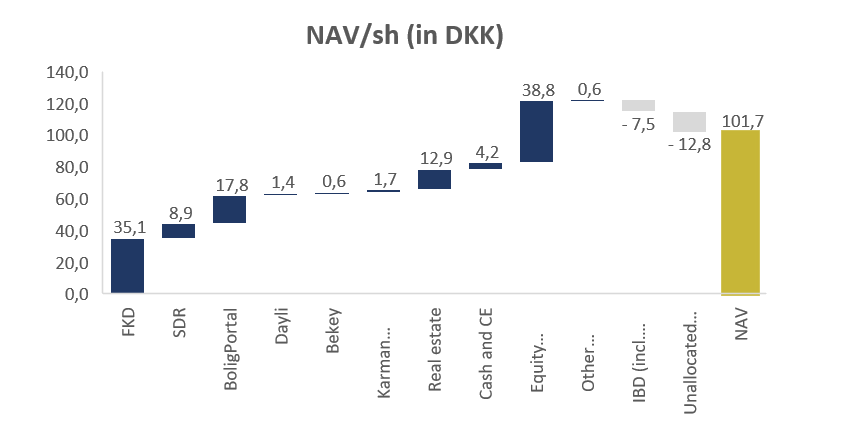 TheOracleOfOslo tweet media