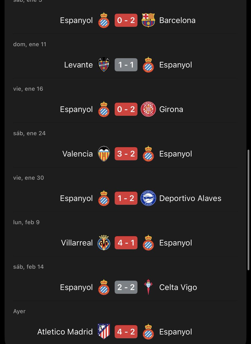 ¿¿Oye alguien sabe si están bien por Cornellá??

Desde que Joan García los humilló aquel día no han dado palo al agua.
😭😭😭😭😭😭😭😭😭😭😭😭😭😭😭😭