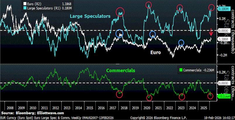 Elliott Wave International tweet media