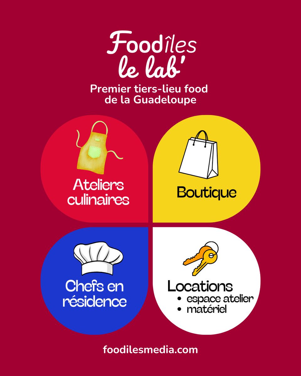 foodileslemag's tweet photo. Un lieu. Une énergie. Une vision.
Foodîles le lab’, c’est le premier tiers-lieu food de Guadeloupe. Un espace vivant où l’on cuisine, où l’on crée, où l’on teste, où l’on vend. https://t.co/NXBYiZnxcn