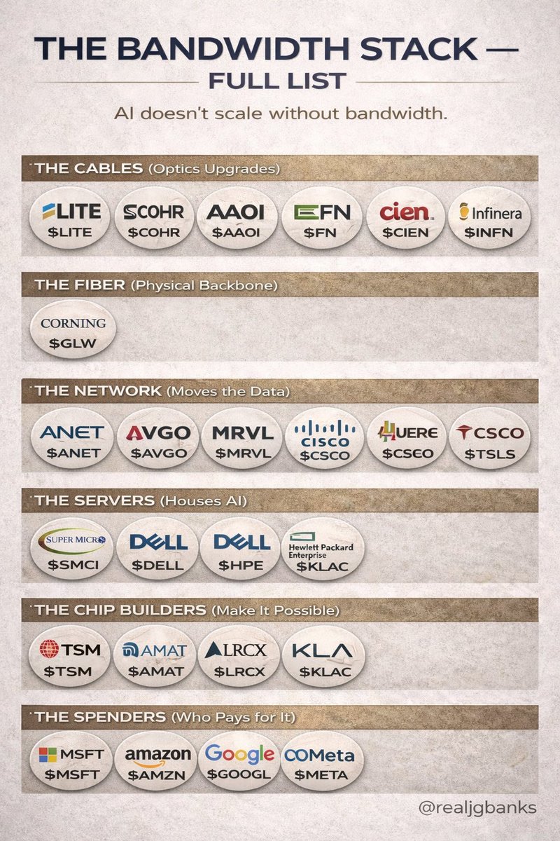 Justin Banks tweet media