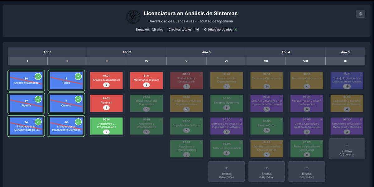Zircon 🔺 tweet media