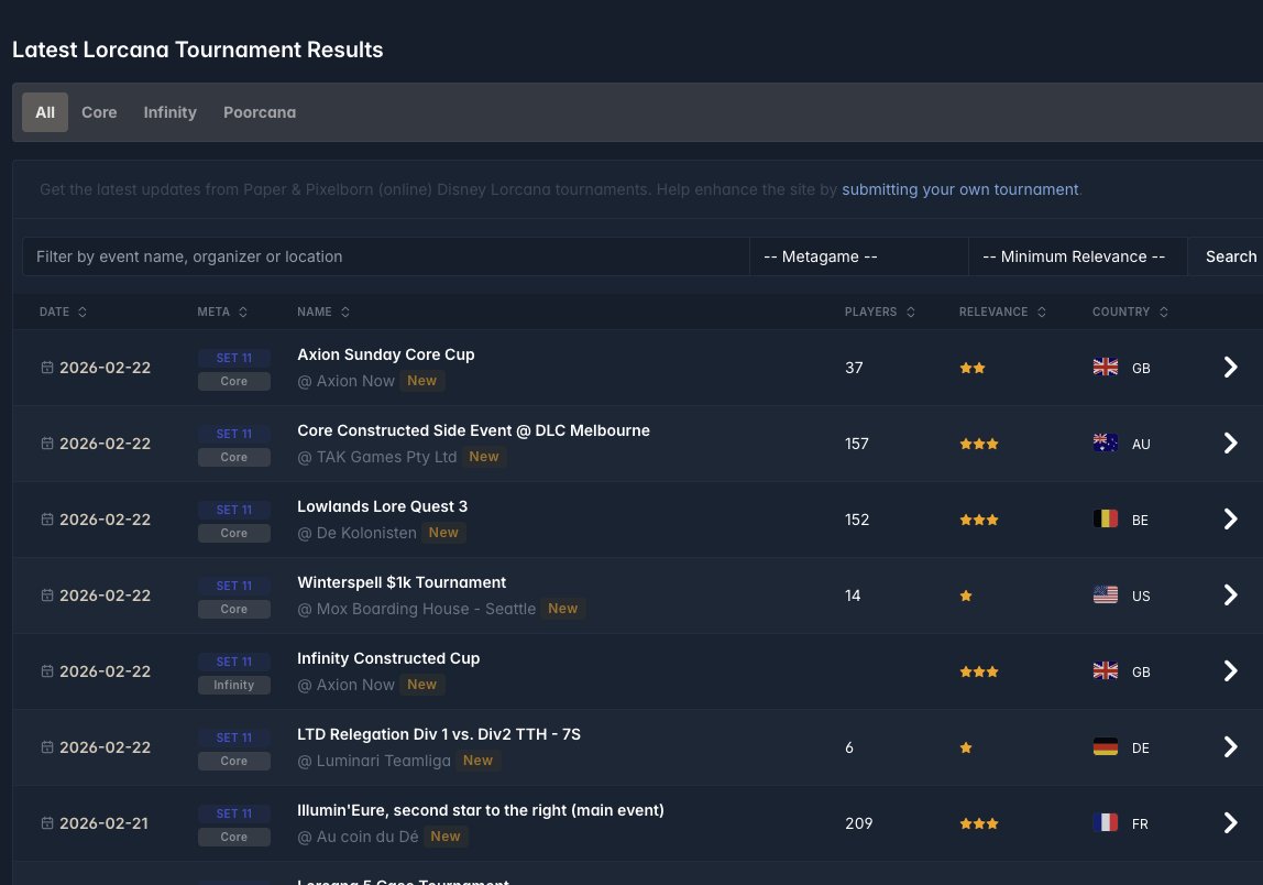 Lorcana France TCG tweet media