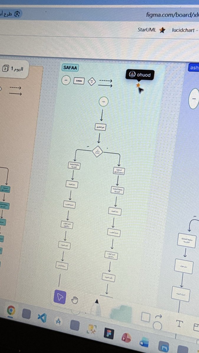 Safaa1238's tweet photo. كان اليوم الأول من معسكر AI-Powered UI/UX مع المدربة  @ohuod_0x 
 و تعلمنا كيف نعمل User flow وكيف نكتب Problem Statement لفكرة تطبيق حجز موعد واهم شي حصلت على النجوم من اول يوم 🥳
@ihashplus 
#معسكرات_هاش_بلس https://t.co/Tecj4Yx5Wi