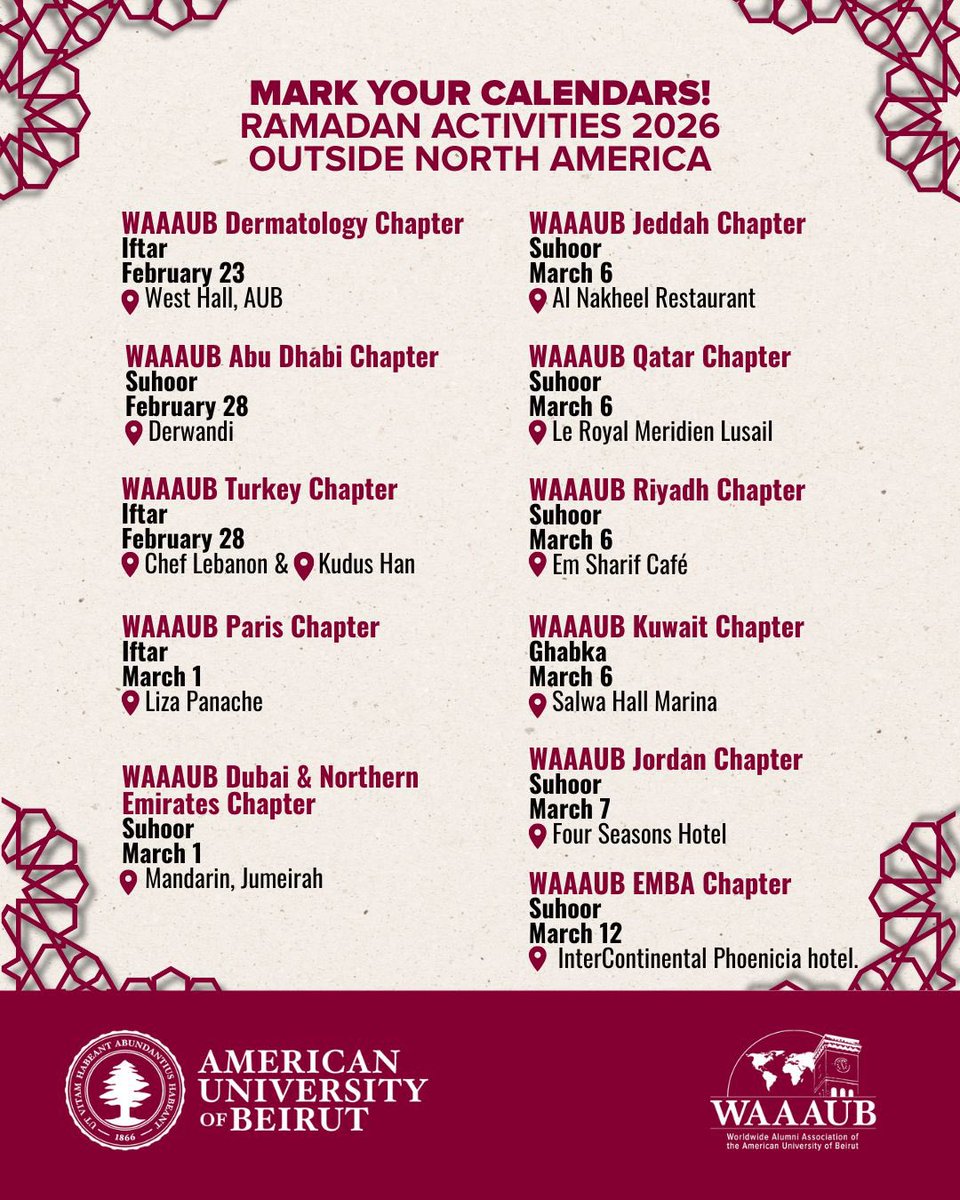 Alumni Relations Office at AUB tweet media