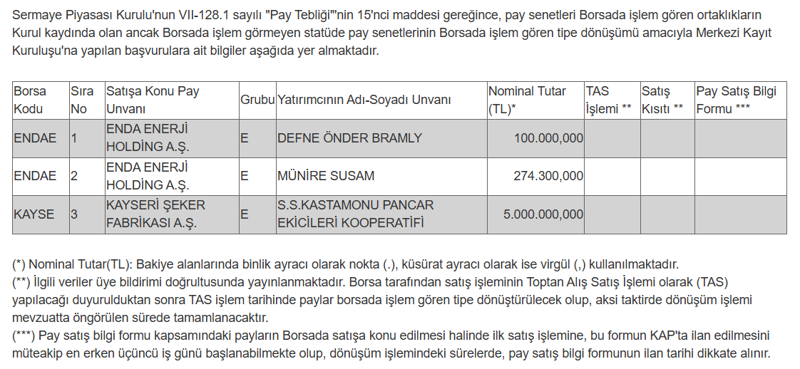 #ENDAE ve #KAYSE paylarında borsada işlem gören tipe dönüşüm başvurusu