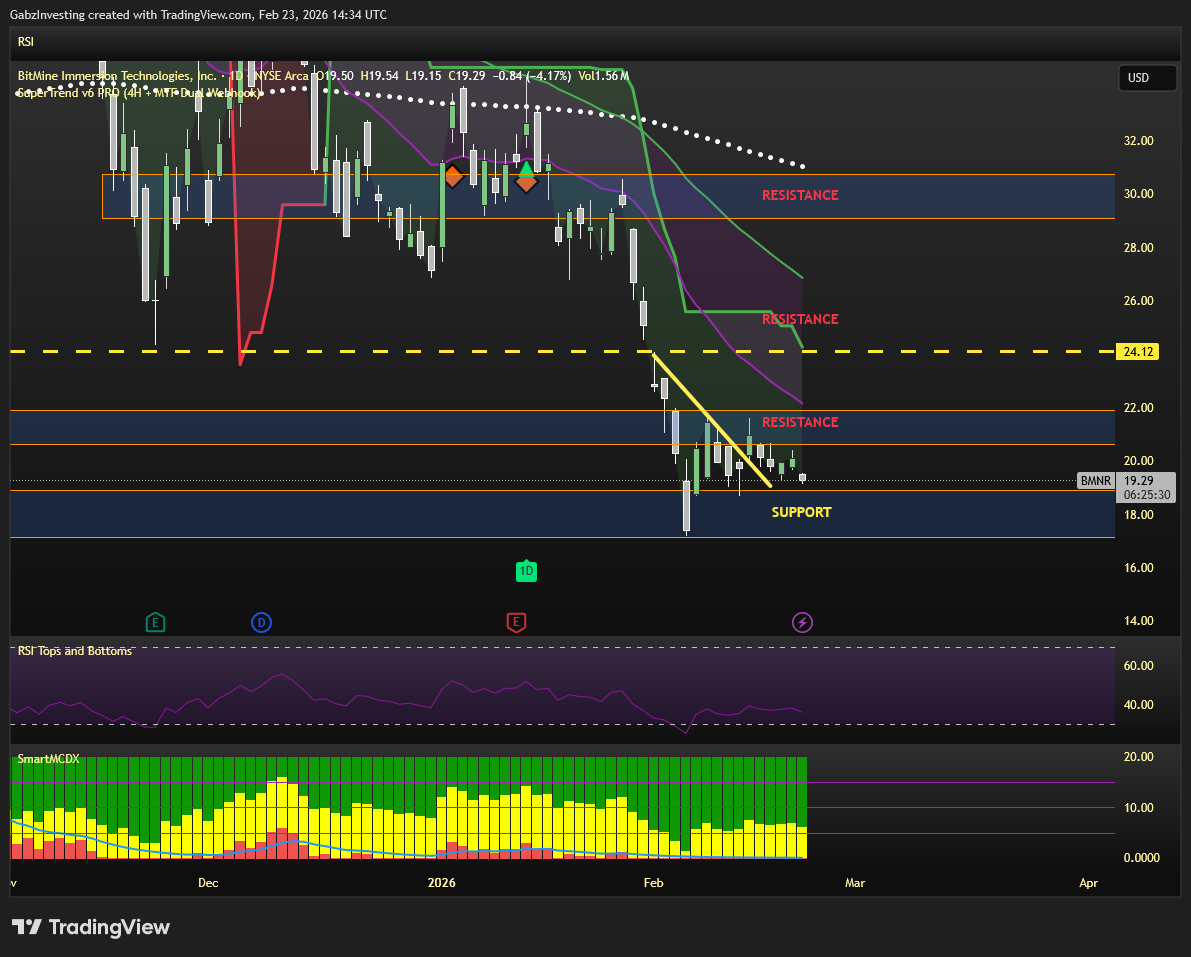 Gabz 🇪🇺 tweet media