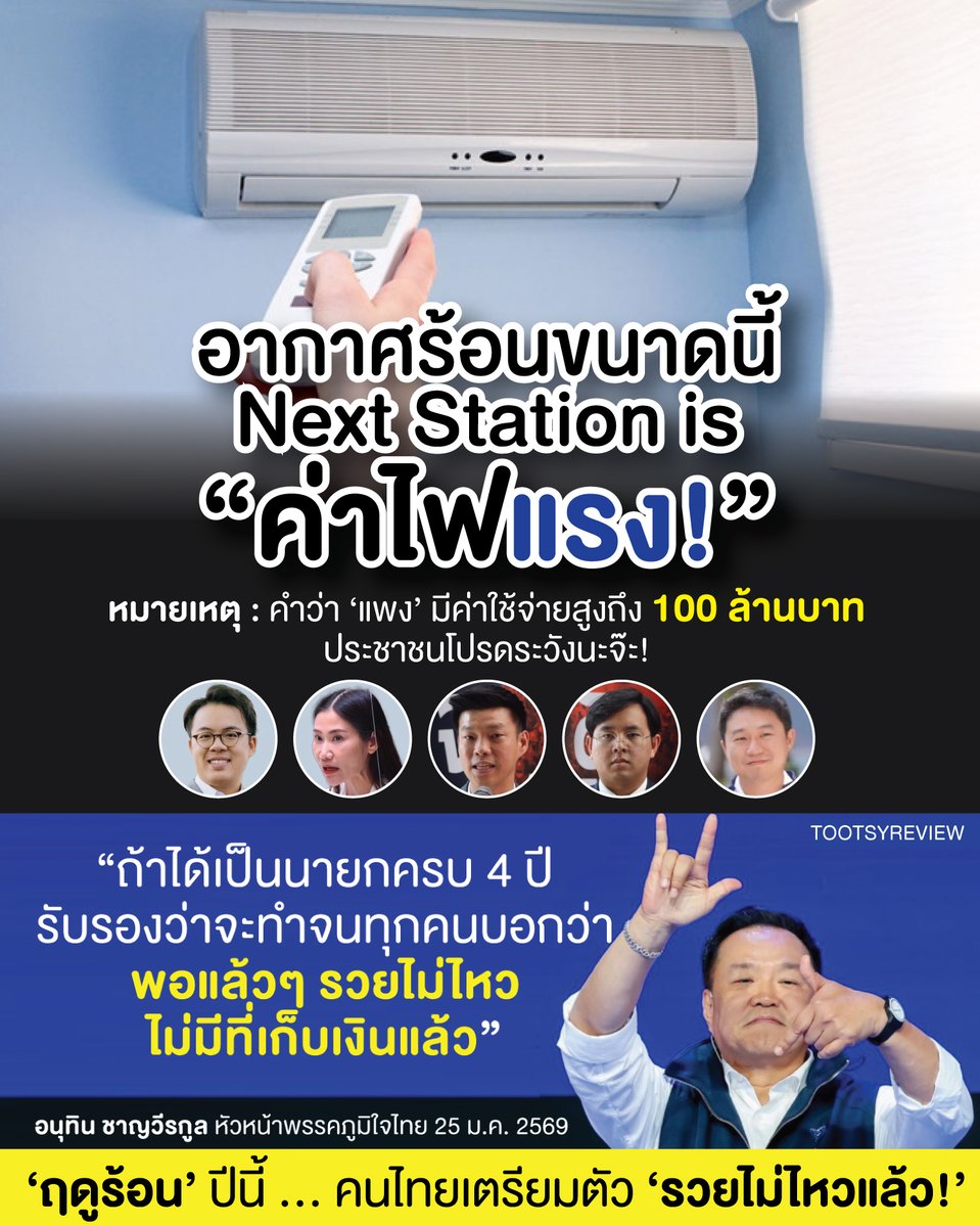 ‘ฤดูร้อน’ ปีนี้ ... คนไทยเตรียมตัว ‘รวยไม่ไหวแล้ว!’
#ค่าไฟแพง ห้ามพูด!

รู้หรือไม่?
4 อันดับต้น "ค่าไฟ" ในคู่แข่งอาเซียน

1. ไทย 3.86 - 4.18 บาท/หน่วย
2. อินโดนีเซีย 3.10 - 3.30 บาท/หน่วย
3. เวียดนาม 2.70 - 2.90 บาท/หน่วย
4. มาเลเซีย 2.40 - 2.80 บาท/หน่วย

(อ้างอิงข้อมูล : จาก