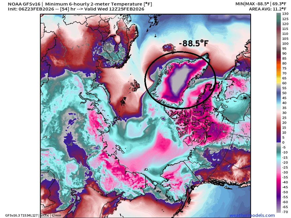 Watching Greenland this week for 