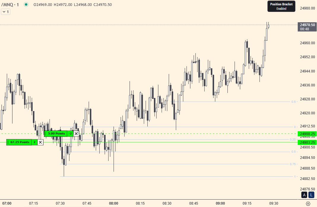Lee B Trading tweet media