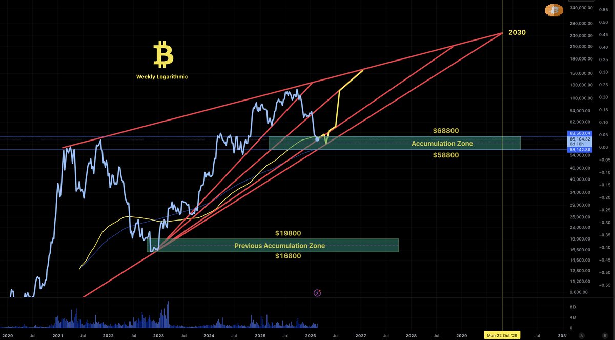 MartyParty tweet media
