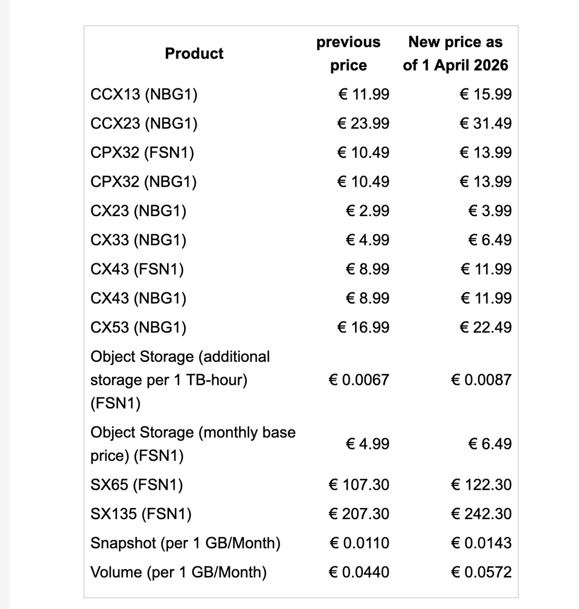 Andreas Lehr tweet media