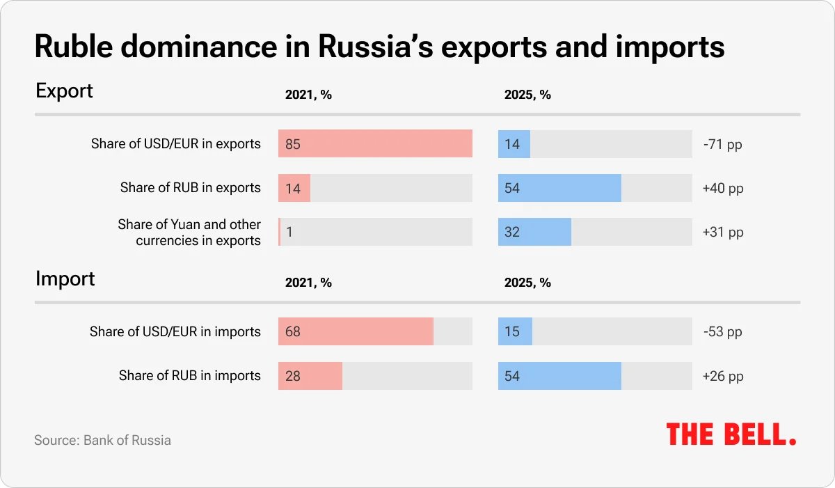 The Bell tweet media