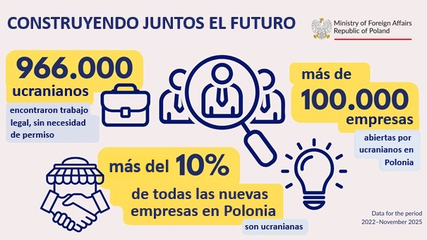 PLinColombia tweet media