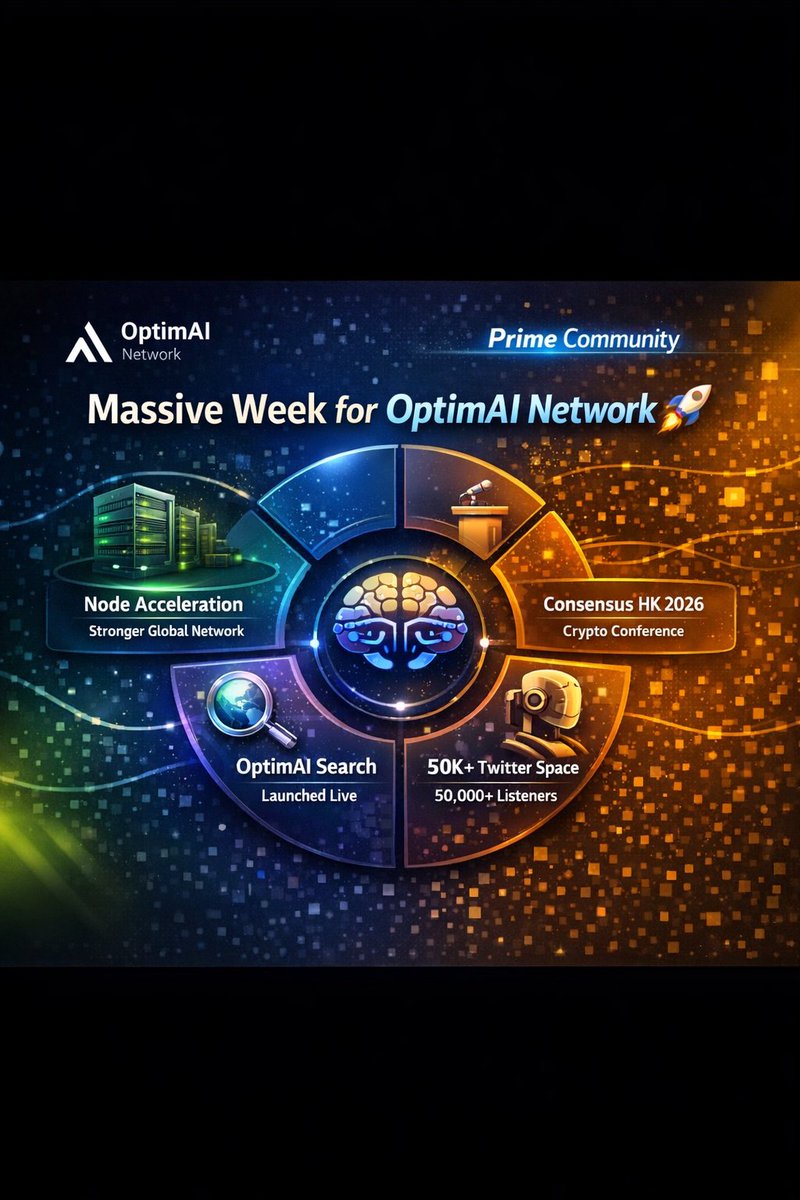 harbbly's tweet photo. Massive week for @OptimaiNetwork 🚀🚨
✅ Node Acceleration wrapped — stronger network
✅ Spoke at Consensus Hong Kong 2026
✅ OptimAI Search launched
✅ 50K+ in our Twitter Space
Prime community isn’t just early — we’re building the future.
Just getting started.
#OptimeAI #DeFin https://t.co/HCtTPlumua