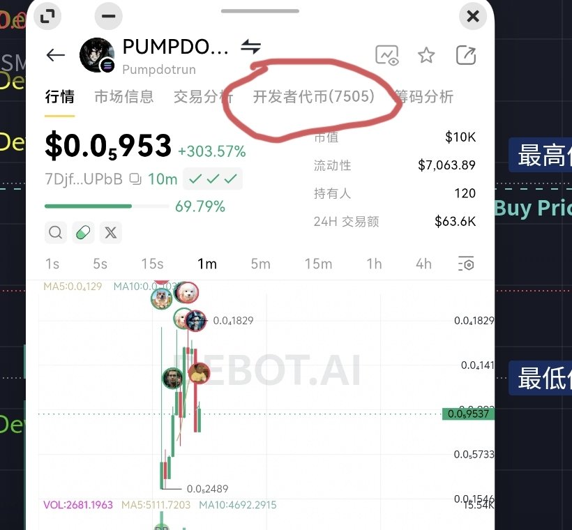 bdcs hehe tweet media