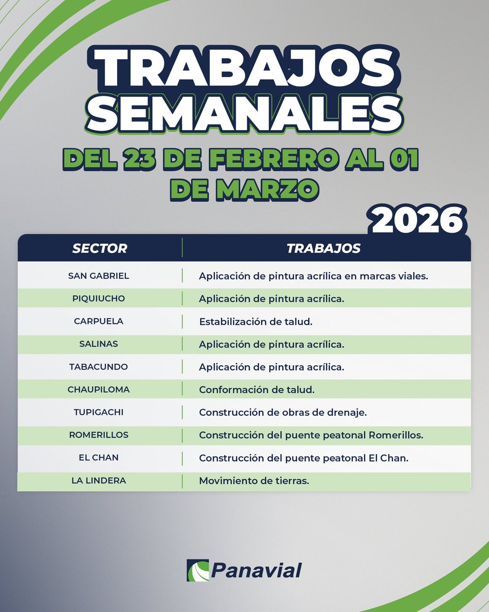 Panavial tweet media