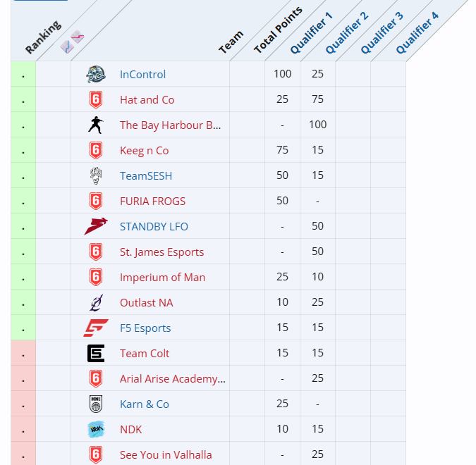 R6Ohio tweet media