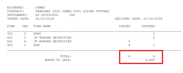 SilverTrade tweet media