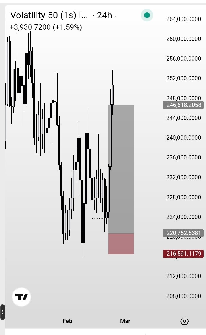 Target hit , mtcheewwww😒