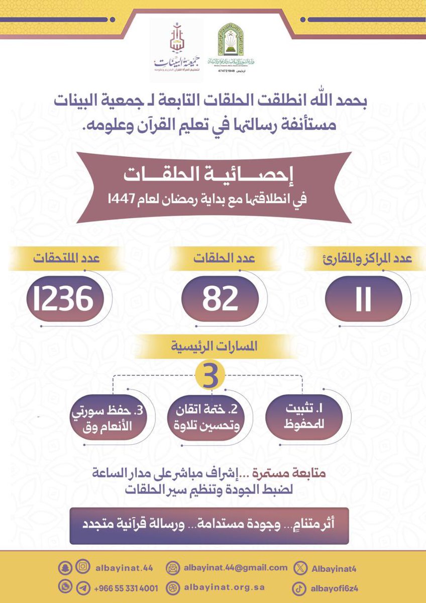 جمعية البينات لتعليم المرأة القرآن وعلومه tweet media