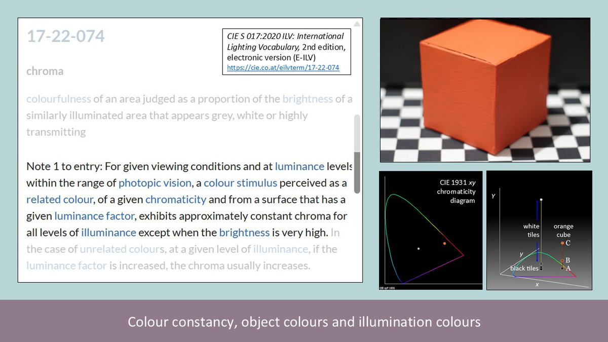 David J. C. Briggs tweet media
