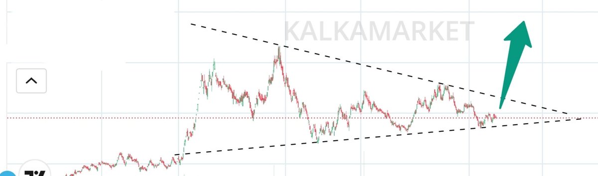 Mr. Hiren Gosai tweet media