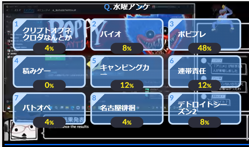 Aしつじ🖐️🎈🖐️/あしつじ(A_Butler tweet media