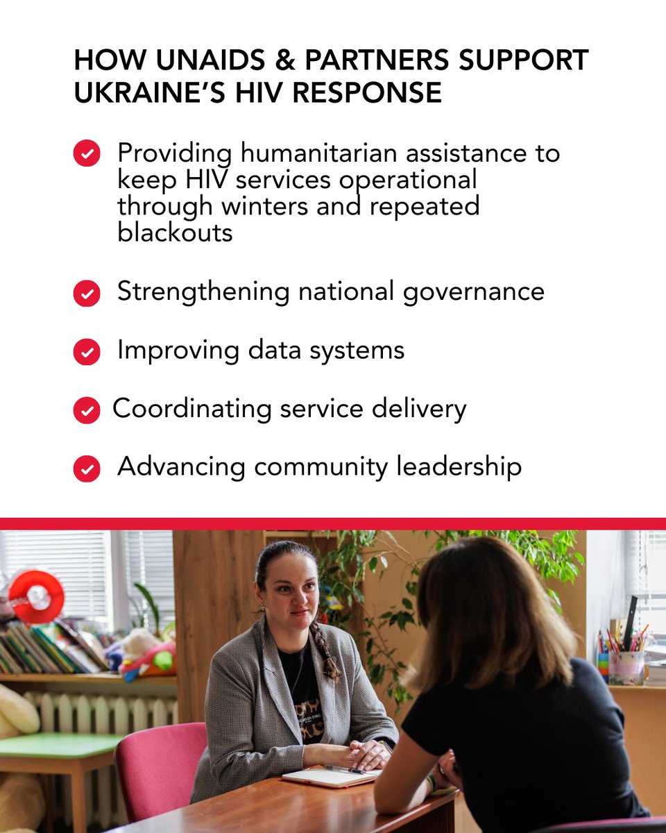UNAIDS Global tweet media