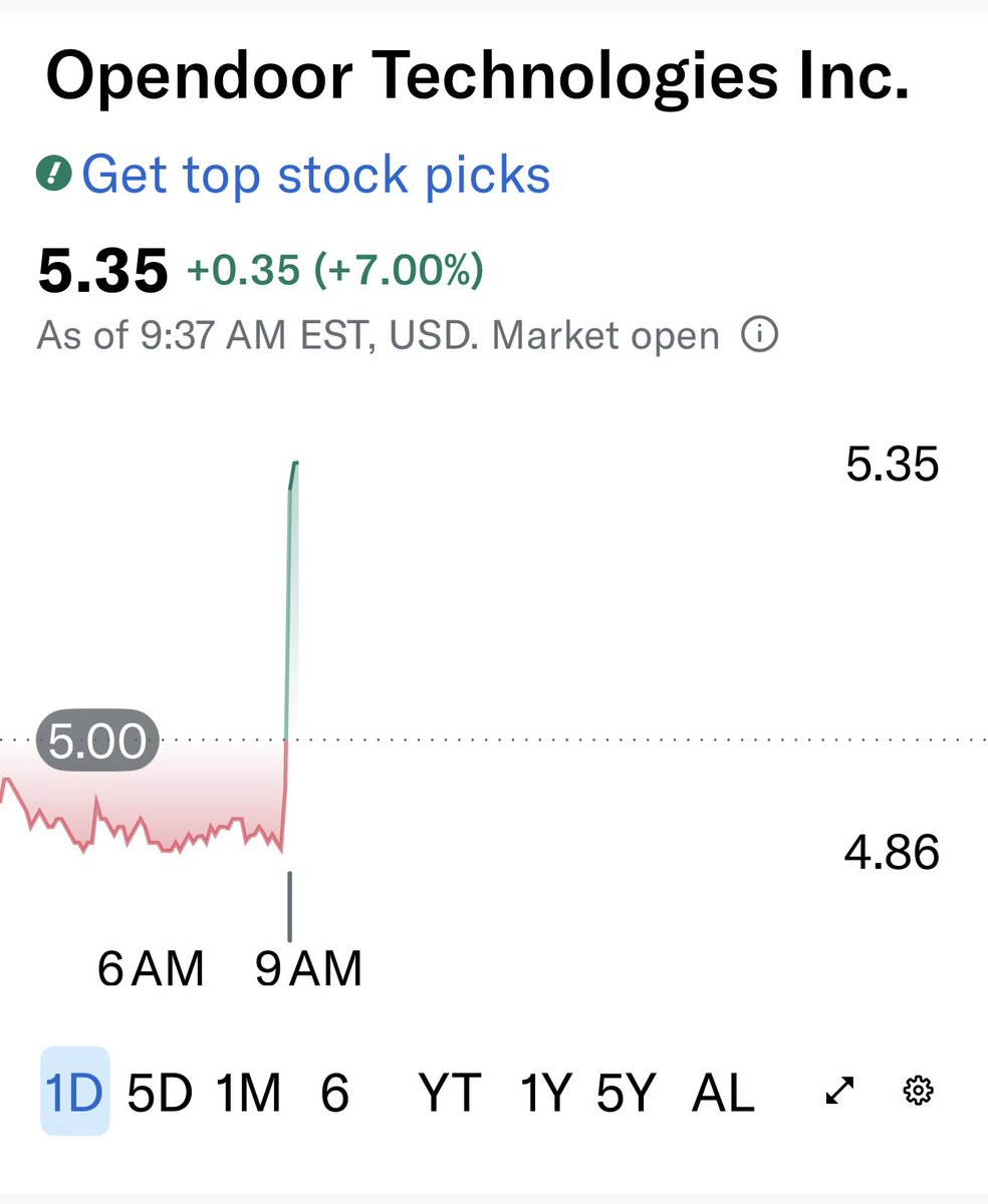 Diamond Hands Doc tweet media