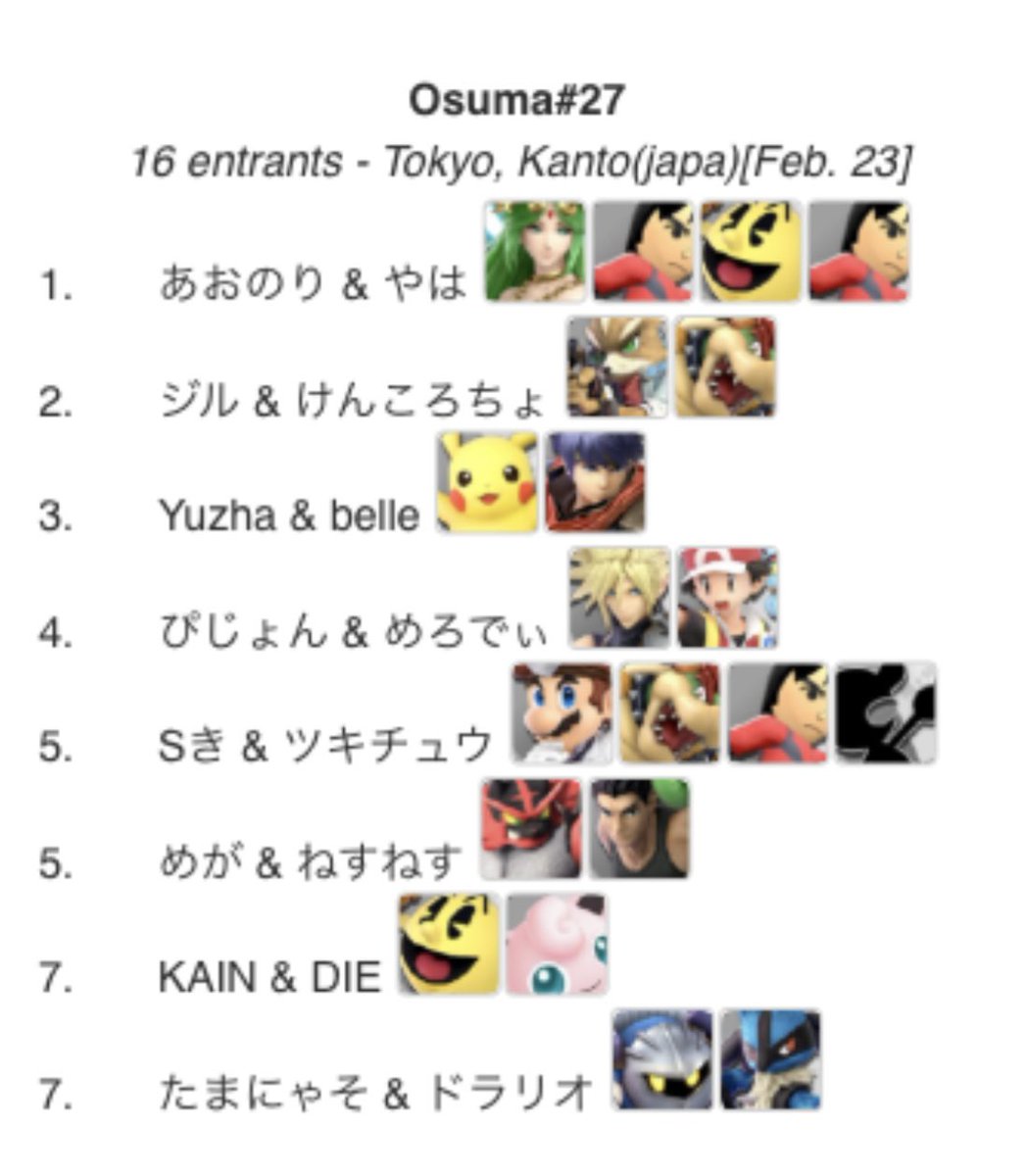 オオスマ㊗️5/6【JR大崎駅スマブラSP対戦オフ】 tweet media