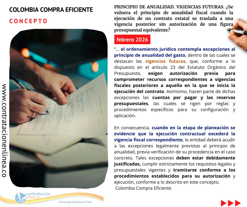 📧 PRINCIPIO DE ANUALIDAD. VIGENCIAS FUTURAS. ¿Se vulnera el principio de anualidad fiscal cuando la ejecución de un contrato estatal se traslada a una vigencia posterior sin autorización de una figura presupuestal equivalente? contratacionenlinea.co/documentos/con…