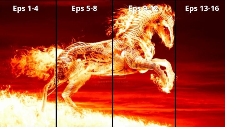 •kdm• gambaran storyline dan plot To My Beloved Thief. Plus sinematografinya pun nggak kalah ciamik. 
Funfact ternyata ini karya debut penulis dan sutradaranya, tapi rasanya kaya dikerjain sama veteran. Kalian semua wajib nonton ini.